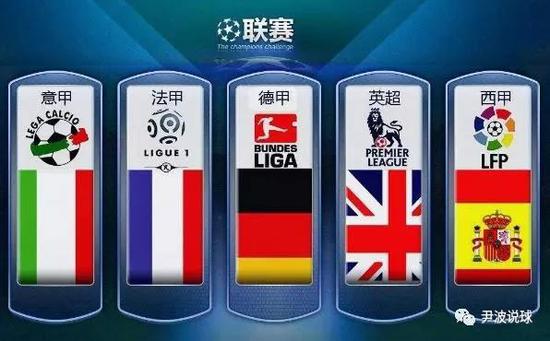 他在比賽中